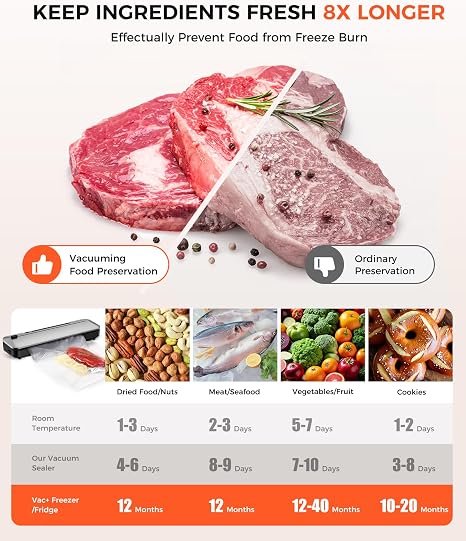Vacuum Storage Sealer 🧳✨ | Automatic Air Pump System