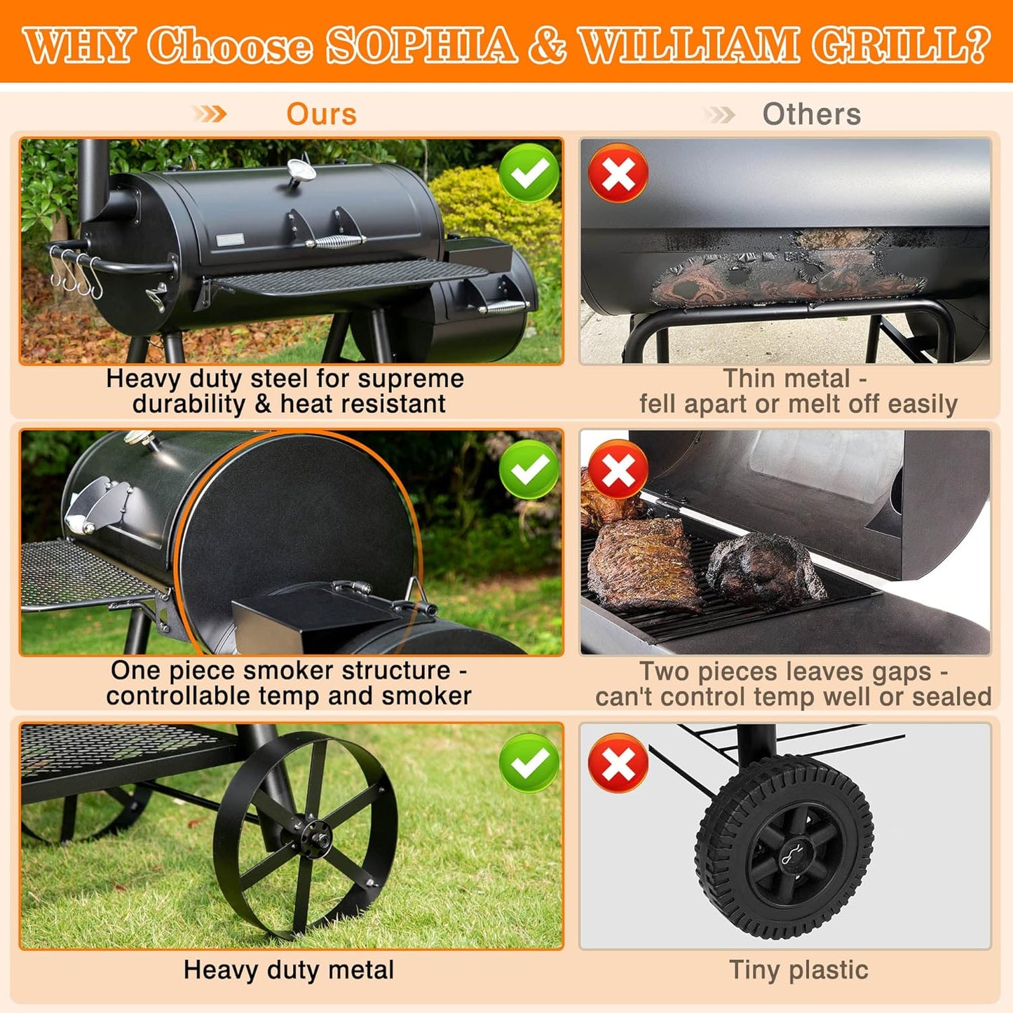🔥 Outdoor Fire Pit Grill – Heavy Duty Steel Charcoal Bowl